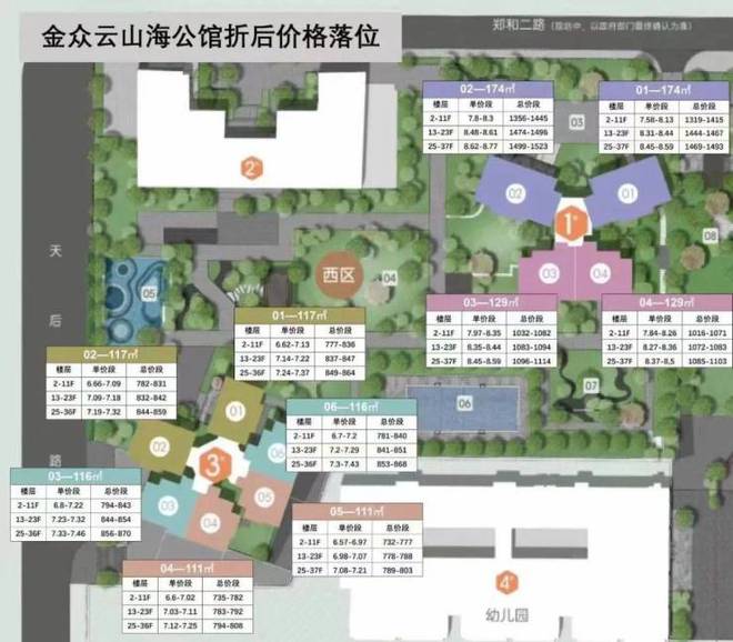 Kaiyun体育网站：：金众云山海户型图得房率高达798%充分保证景观和采光(图2)