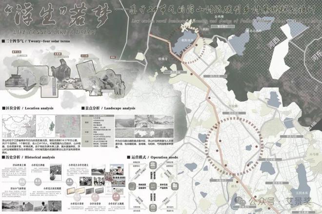 Kaiyun体育网站：铜奖作品“浮生”若梦——基于24节气的浮山村低碳型乡村景观规划设计(图1)