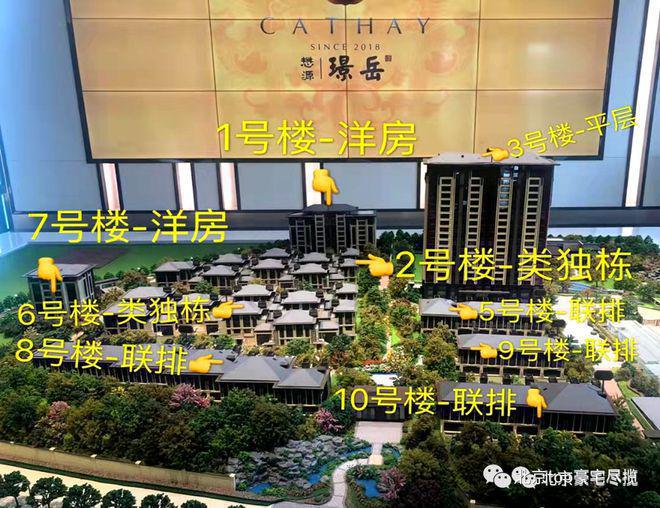 懋源璟岳-2024懋源璟岳售楼处｜网站_楼盘详情价格(图15)