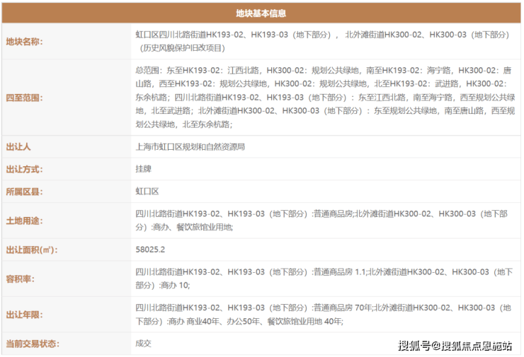 Kaiyun（中国体育）：弘安里-上海虹口(弘安里)售楼处2024楼盘详情-房价-户型-配套(图4)