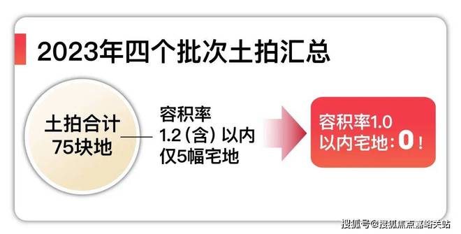 Kaiyun体育网站：五个院子的别墅@2024网站售楼处抢手房源!项目详情(图2)