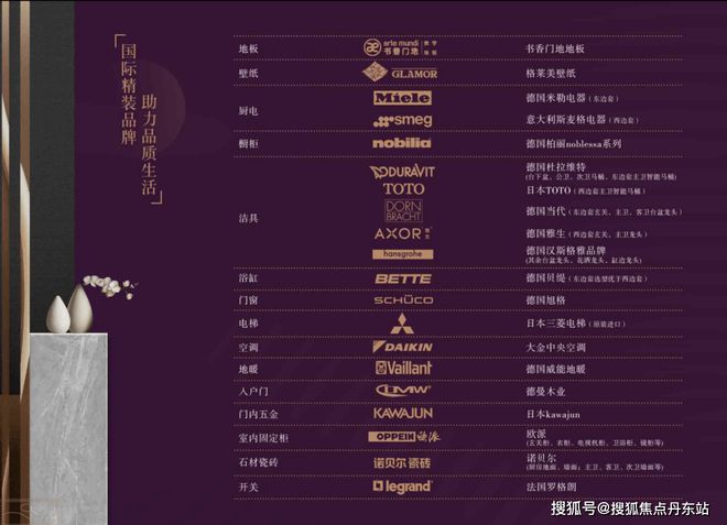 Kaiyun体育网站：兰香湖壹号(售楼处)2024网站兰香湖壹号最后八席(图14)