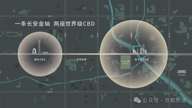 Kaiyun体育网站：缦云ONE「北京通州」缦云ONE售楼处最新价格-优惠-户型-交通配套(图3)