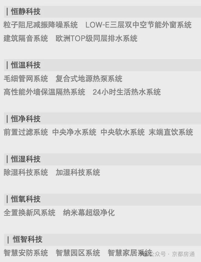 Kaiyun体育网站：缦云ONE「北京通州」缦云ONE售楼处最新价格-优惠-户型-交通配套(图13)