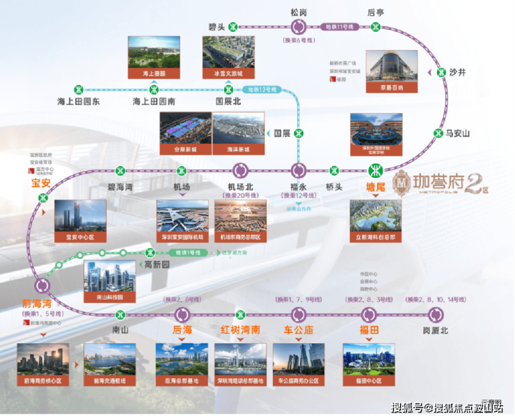Kaiyun（中国体育）：鸿荣源珈誉府二期(售楼中心)鸿荣源珈誉府项目介绍-价格折扣-交通配套-户型(图2)