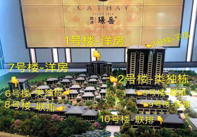 北京丰台懋源璟岳售楼处（懋源璟岳网站）最新详情房价地址(图14)