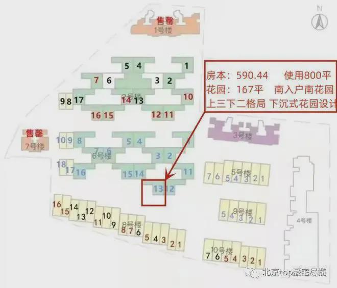 北京懋源璟岳售楼处电话售楼中心电话价格户型楼盘百科详情！(图6)