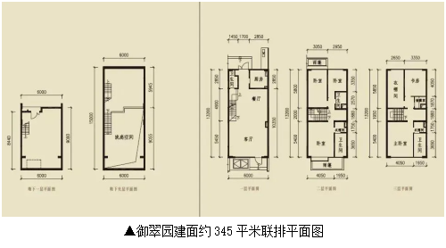 东四环外迎来久违的新盘和记黄埔御翠园会成为下一个抢手盘吗？(图7)