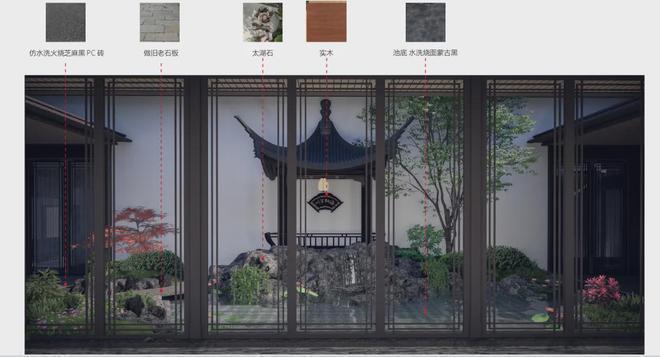 北京建发观堂府发布：建发观堂府售楼处电话-位置-详细介绍(图9)
