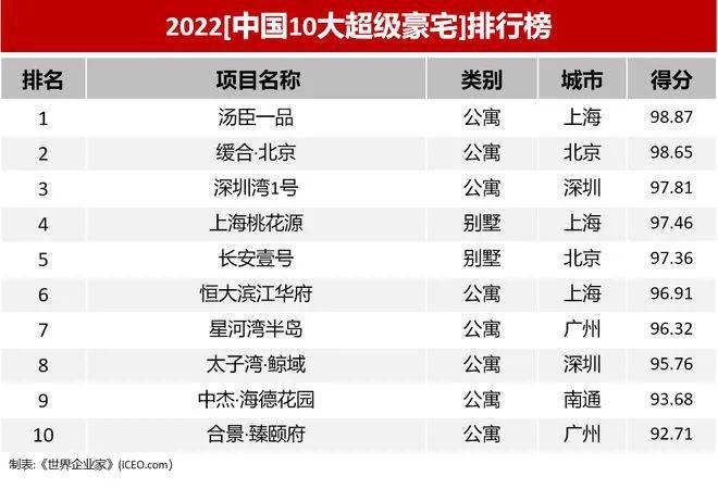 上海桃花源2024网站-上海桃花源楼盘详情-房天下(图1)