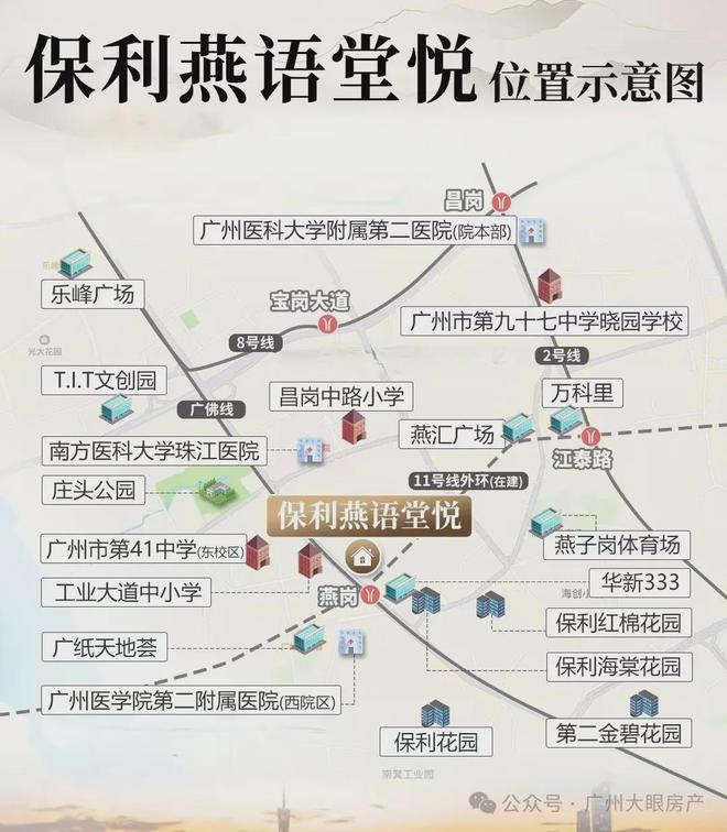 网站➢保利燕语堂悦售楼处电线小时电话(图8)
