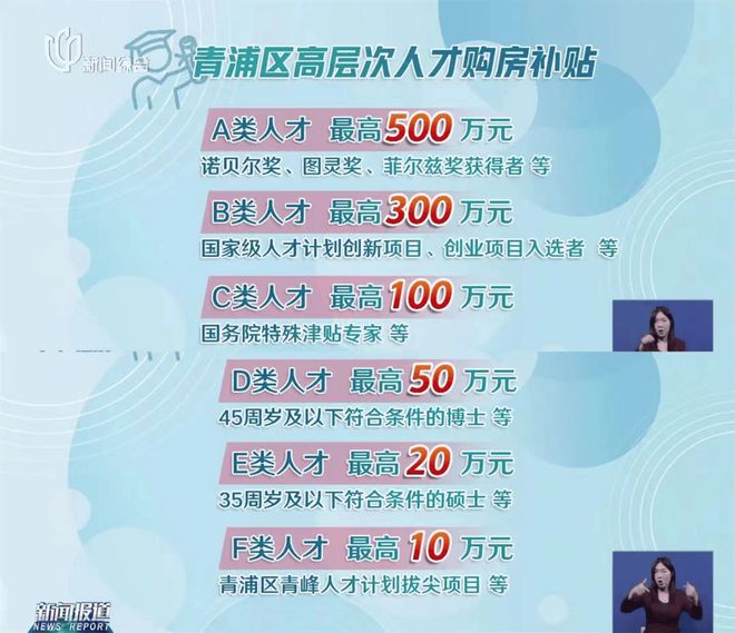 Kaiyun体育网站：宝山佳运瑞景湾利弊(优点、不足)分析一文读懂佳运瑞景湾(图15)