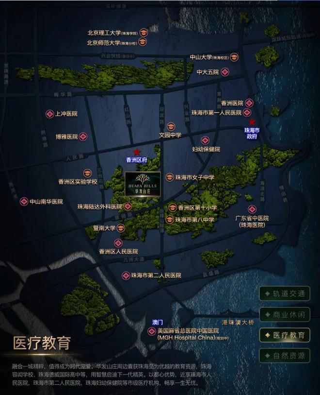 Kaiyun体育网站：珠海华发山庄别墅：城央庄园单排独门独院独栋别墅亚洲豪宅名片(图15)