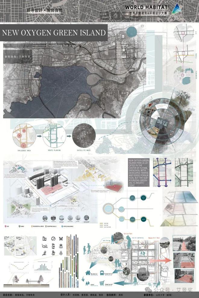 获奖作品从口袋公园到绿岛天堂：重塑城市社区的休闲空间(图1)