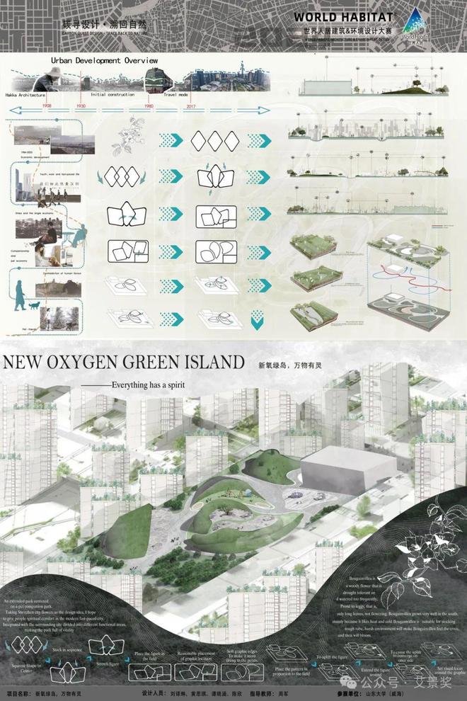 获奖作品从口袋公园到绿岛天堂：重塑城市社区的休闲空间(图3)
