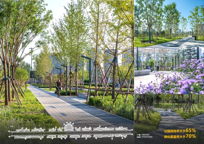 风景园林和旅游规划类保定朝阳北大街景观提升设计(图7)