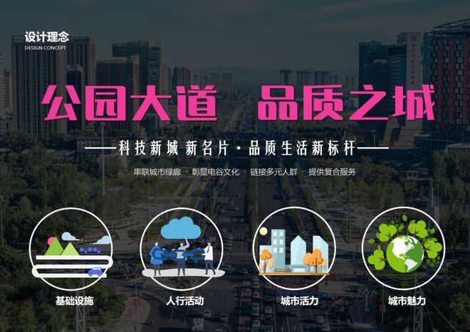 风景园林和旅游规划类保定朝阳北大街景观提升设计(图2)