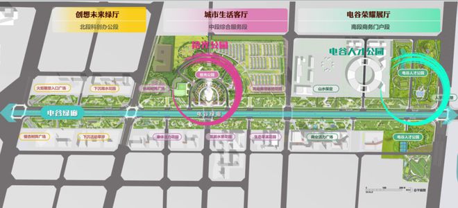 风景园林和旅游规划类保定朝阳北大街景观提升设计(图3)