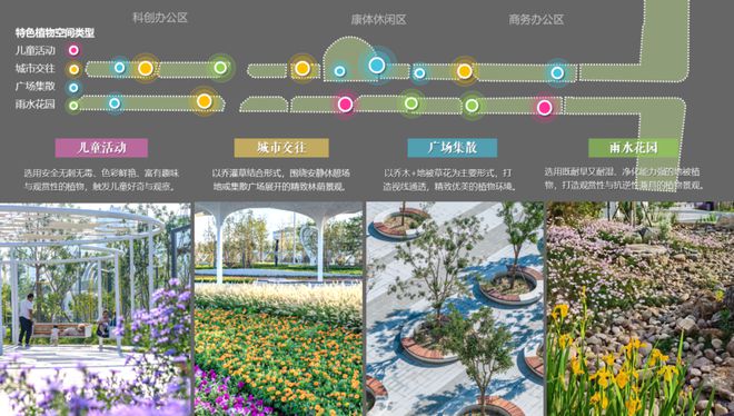 风景园林和旅游规划类保定朝阳北大街景观提升设计(图9)