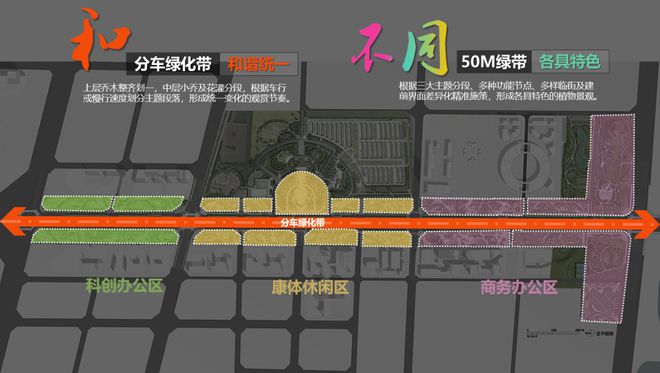 风景园林和旅游规划类保定朝阳北大街景观提升设计(图8)