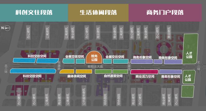 风景园林和旅游规划类保定朝阳北大街景观提升设计(图15)
