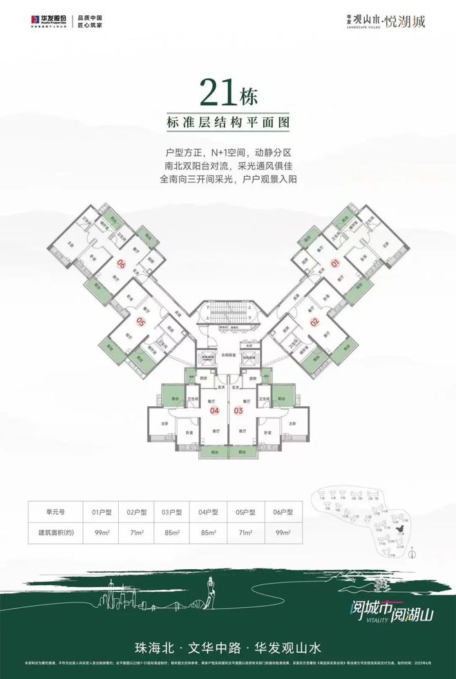华发观山水(2024年华发观山水)网站-楼盘详情-房价户型(图15)