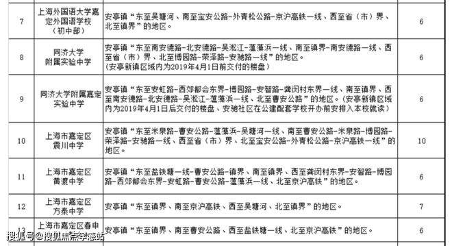 大华梧桐樾2024最新限时优惠-大华梧桐樾售楼处最新详情(图3)