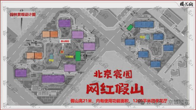Kaiyun体育网站：2024北京宸园（北京宸园项目信息）周边配套（）(图3)