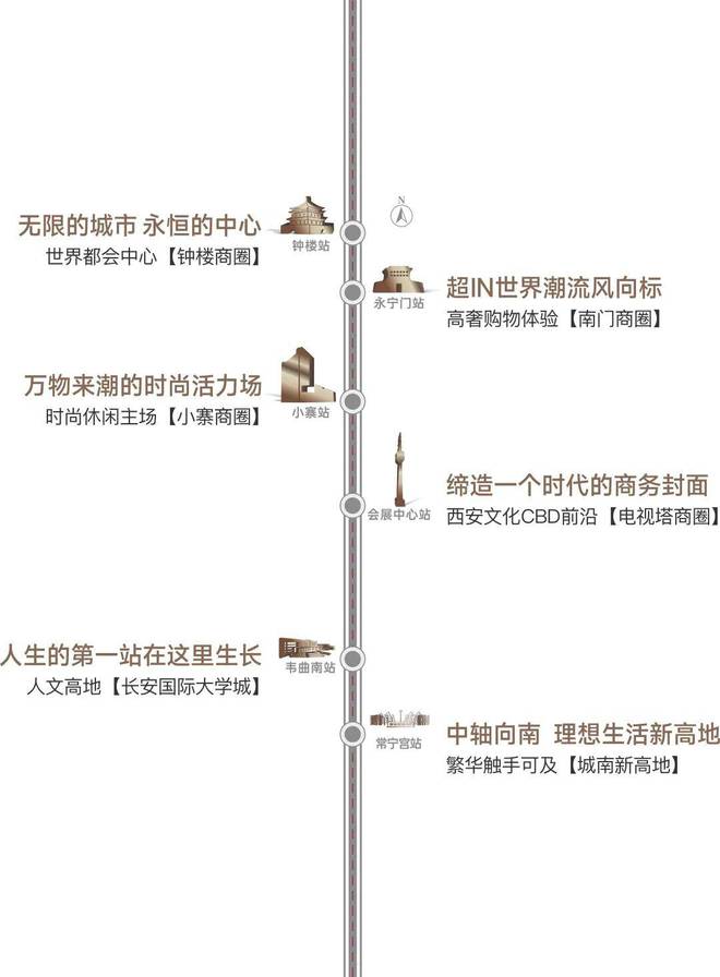 Kaiyun（中国体育）：保利咏山和颂西安（营销中心）物业公司园林绿化学校楼盘详情(图1)