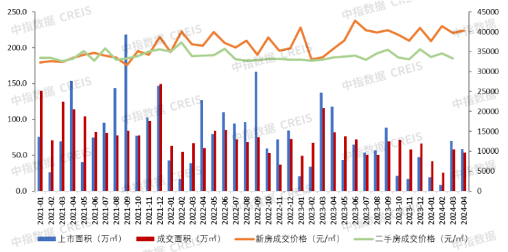Kaiyun（中国体育）：华发观山水(售楼处24小时电话)华发观山水户型价格售楼中心(图11)