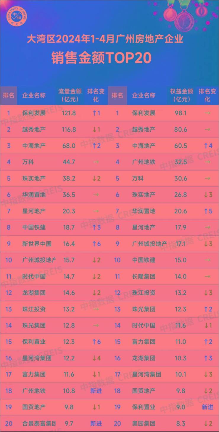 Kaiyun（中国体育）：华发观山水(售楼处24小时电话)华发观山水户型价格售楼中心(图12)