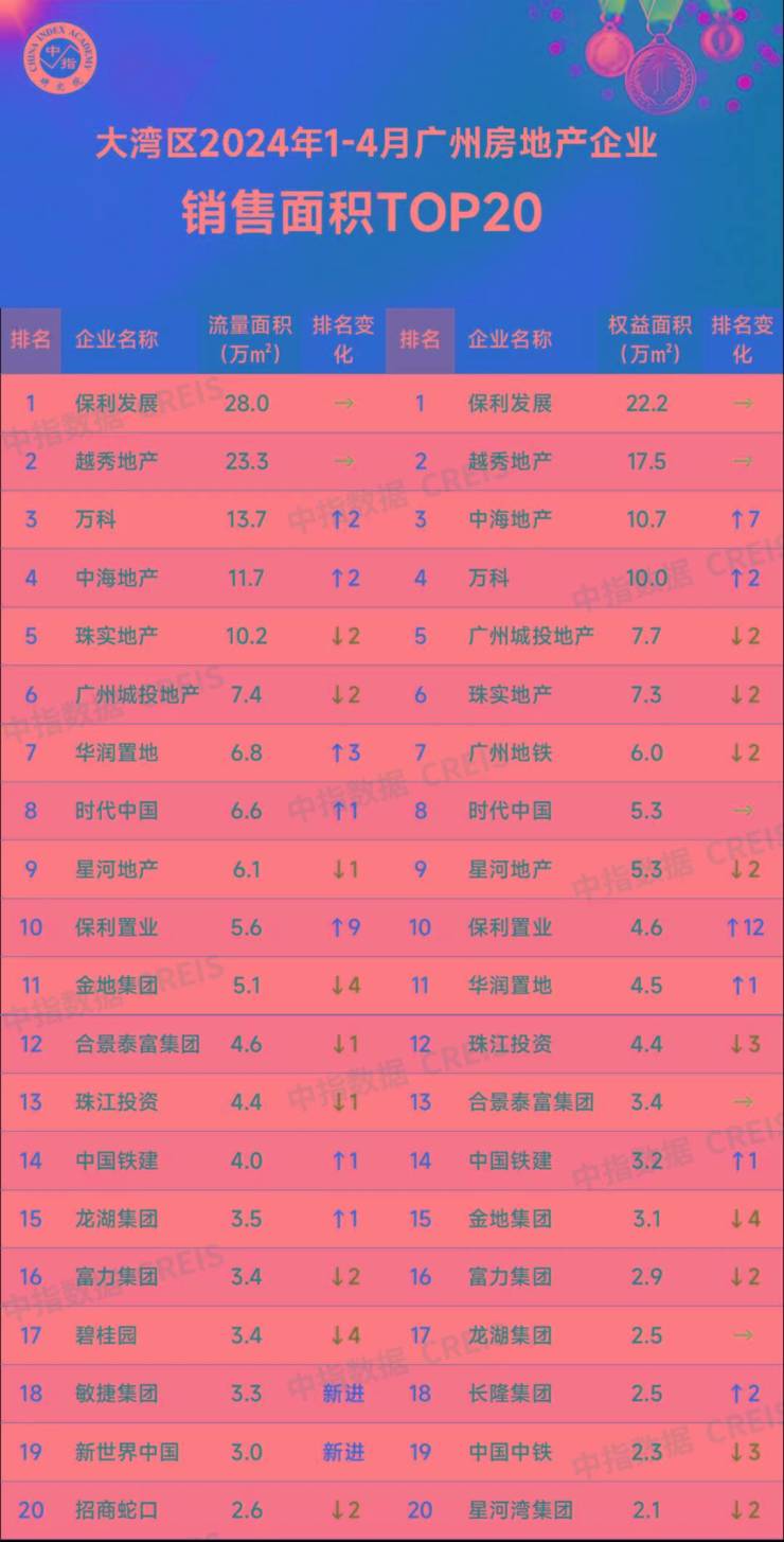 Kaiyun（中国体育）：华发观山水(售楼处24小时电话)华发观山水户型价格售楼中心(图13)