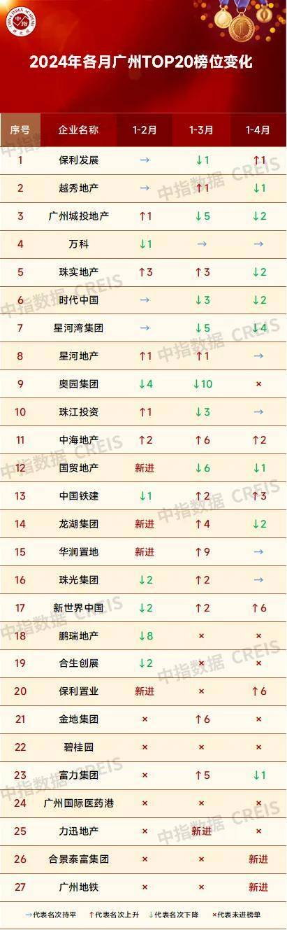 Kaiyun（中国体育）：华发观山水(售楼处24小时电话)华发观山水户型价格售楼中心(图14)