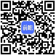 2020年中国景观设计行业市场现状与发展前景分析多重因素利好下行业前景良好(图11)