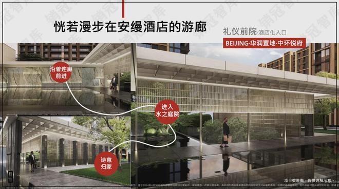 【】北京大红门中环悦府售楼处发布楼盘详情房价户型位置(图8)