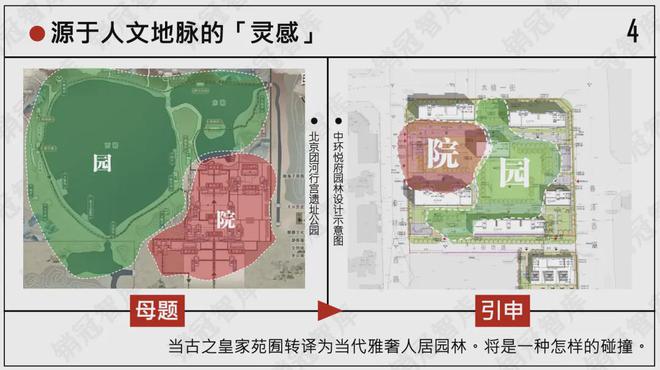 【】北京大红门中环悦府售楼处发布楼盘详情房价户型位置(图3)