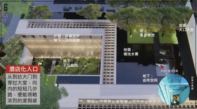 【】北京大红门中环悦府售楼处发布楼盘详情房价户型位置(图11)