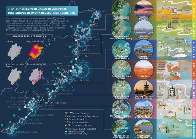 AECOM在2023年IFLA亚太区风景园林奖以卓越创最佳！(图6)