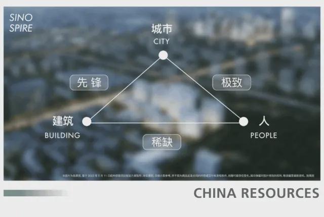 北京瑞府售楼处(北京瑞府)网站-2024首页最新欢迎你房价详情(图7)
