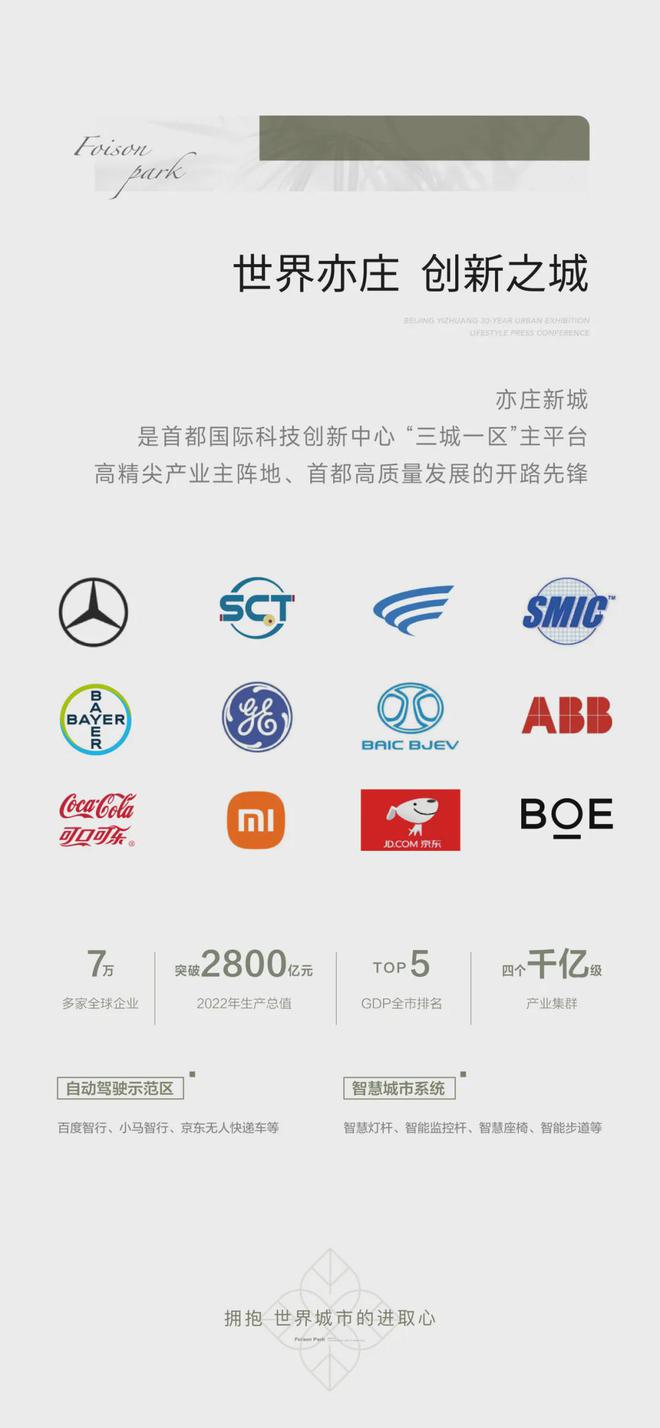 北京丰禾嘉会售楼处【官】丰禾嘉会亦庄新城·地铁17号线㎡(图2)