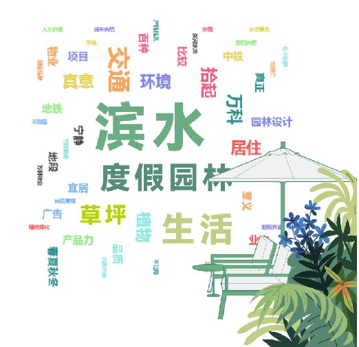 全上海最理性清醒的人都在买这里！(图8)