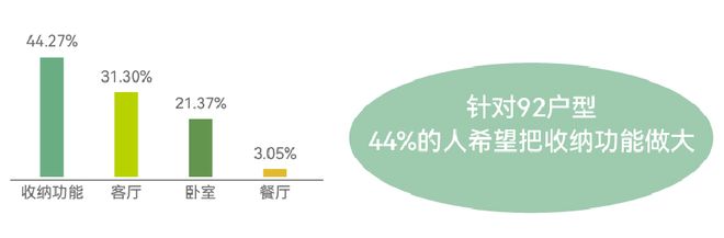 全上海最理性清醒的人都在买这里！(图24)