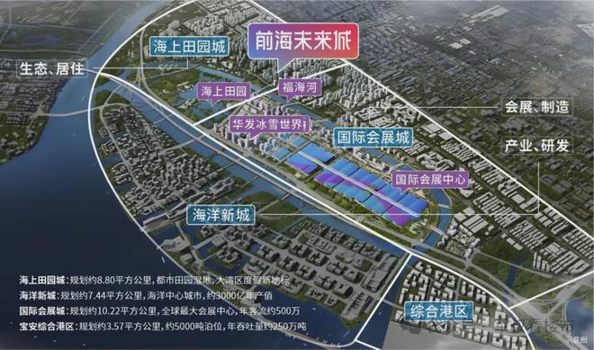 Kaiyun（中国体育）：前海未来城售楼处(前海未来城)2024网站欢迎您(图10)