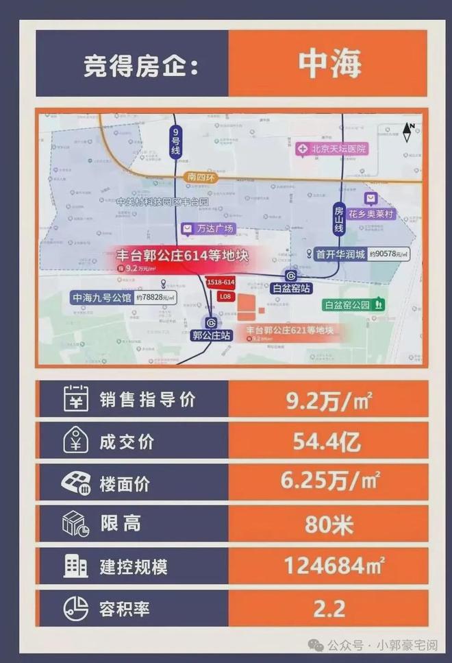 中海丰和叁号院(售楼处)2024首页-丰和叁号院网站发布-欢迎您(图2)