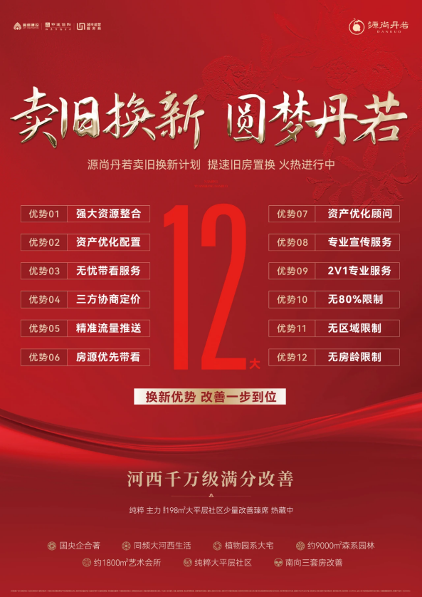 Kaiyun体育网站：河西改善满分建面约198㎡今日加推上新！(图3)