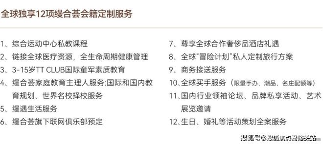 古北99售楼处(2024)网站-古北99样板间价格户型最热认筹(图9)