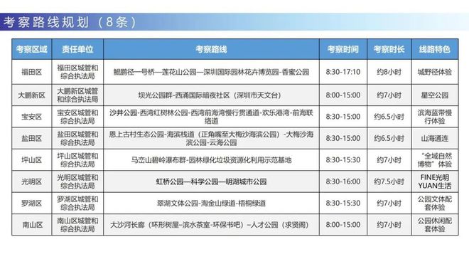 大咖来了！这场风景园林盛会将在深圳光明启幕(图3)
