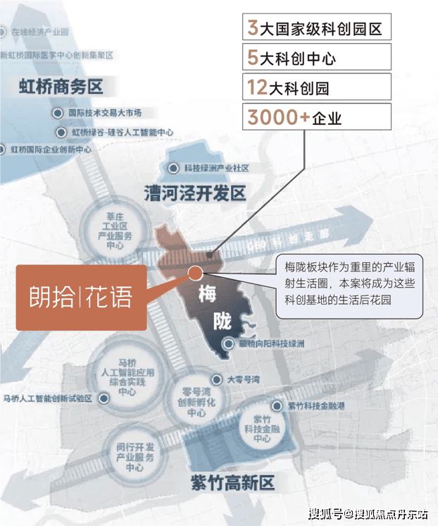 Kaiyun体育网站：『朗拾花语』2024网站-朗拾花语最新优惠折扣发布-上海房天下(图22)