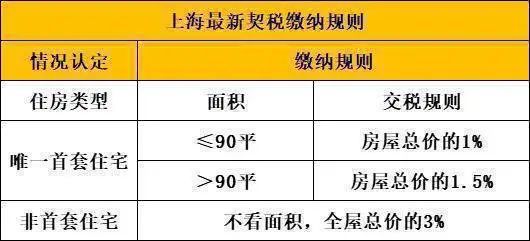 Kaiyun体育网站：『朗拾花语』2024网站-朗拾花语最新优惠折扣发布-上海房天下(图30)