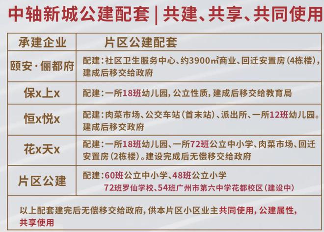 颐安·俪都府售楼处-颐安·俪都府楼盘详情-广州房天下(图4)